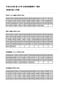 平成28年度 香川大学 合格者受験番号一覧表 ［前期日程］工学部