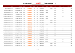 台東区新着物件リスト