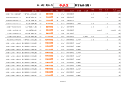 中央区新着物件リスト