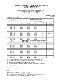 東京電力株式会社福島第一原子力発電所近傍の海域モニタリング（海水）