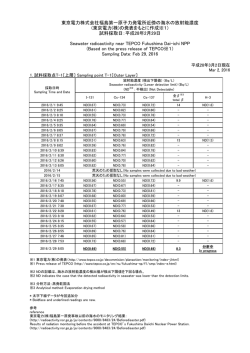 東京電力株式会社福島第一原子力発電所近傍の海域モニタリング（海水）