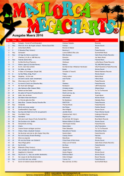 Ausgabe Maerz 2016 - Mallorca Mega Charts
