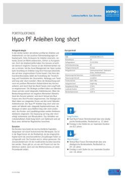 Hypo PF Anleihen long short - HYPO Landesbank Vorarlberg