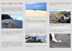 INTUITION KREATIVIT&Auml;T INSPIRATION