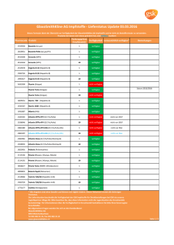 GlaxoSmithKline AG Impfstoffe - Lieferstatus Update 03.03.2016