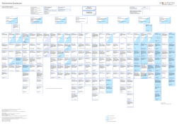 Organisationsplan - Statistisches Bundesamt