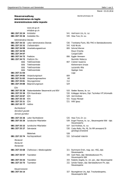 Steuerverwaltung Administraziun da taglia Amministrazione delle