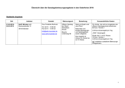 Übersicht Ostern 2016 - zur Homepage der Stadt Münster