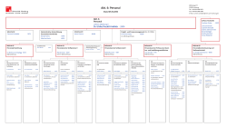 Organigramm