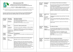 Jahresprogramm 2016 - LandFrauenVerein Bornh&ouml;ved