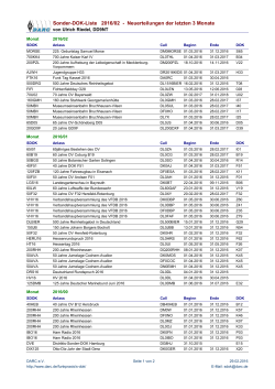 Neuzuteilungen der letzten 3 Monate (PDF-Datei)