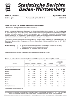 Anbau und Ernte von Gemüse in Baden
