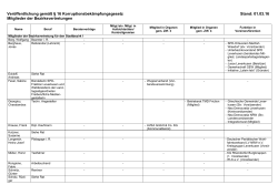 der Bezirksmitglieder PDF-Datei, 47,18 KB