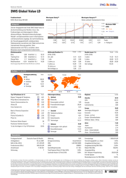 DWS Global Value LD - ING