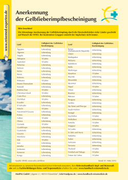 Länderliste Anerkennung der Gelbfieberimpfbescheinigung 10