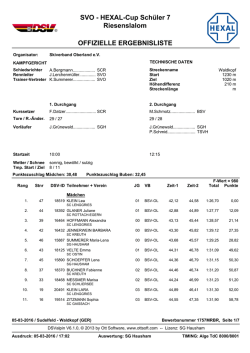 HEXAL-Cup Sch&uuml;ler 7 Riesenslalom OFFIZIELLE