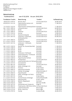 Fundverzeichnis Januar 2016