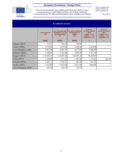 Oil Bulletin Weekly prices without taxes - PDF - Latest