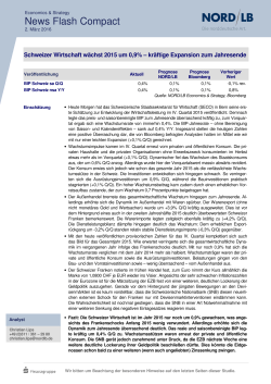 News Flash 02.03.2016: Schweizer Wirtschaft wächst