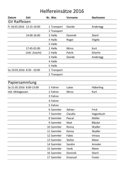 Helfereins&auml;tze 2016