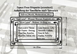 Dame Fleer Etiquette [erweitert] Aufteilung der Tanzﬂäehe nach