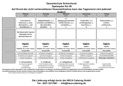 29.02. – 04.03.2016 - Gesamtschule Scharnhorst