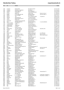 Händlerliste Fatboy