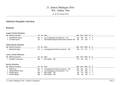 Indoor D&uuml;dingen 2016 - Bogensch&uuml;tzenverein D&uuml;dingen