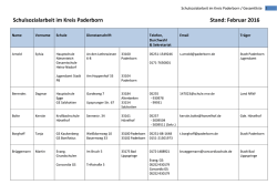 Eine Liste der Schulsozialarbeiterinnen und