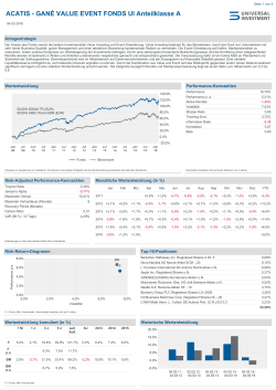 ACATIS - GANÉ VALUE EVENT FONDS UI Anteilklasse A