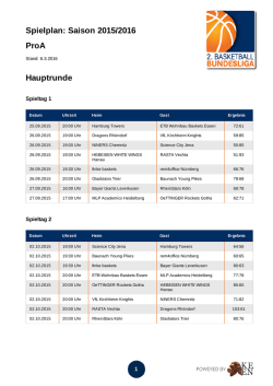 Spielplan: Saison 2015/2016 ProA Hauptrunde