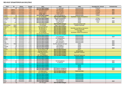 Gesamtspielplan - Red Heat Stuttgart Basketball