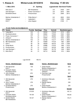 Tabelle 2015/201 - BDR