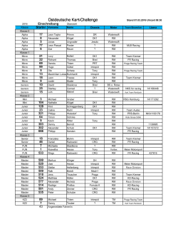 Teilnehmerliste_2016