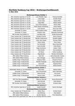 Startliste Duisburg Cup 2016 – Breitensportwettbewerb