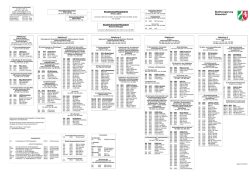 Organisationsplan der Bezirksregierung Düsseldorf