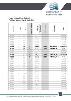 Hafenresidenz Waren (M&uuml;ritz) Preisliste Wohnen Stand: 02.03.2016