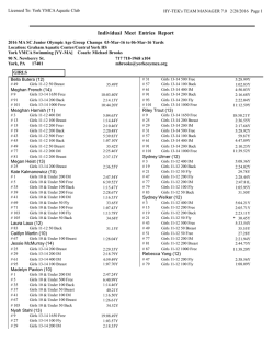 Individual Meet Entries Report