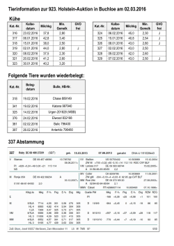 Milchliste 02. März 2016 - holstein