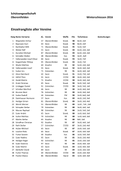 Rangliste Winterschiessen 2016 - Schützengesellschaft Oberentfelden