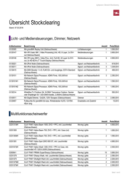 Übersicht Stockclearing