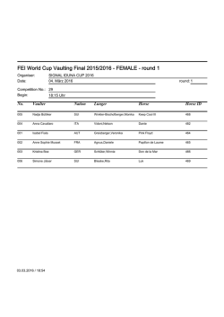 FEI World Cup Vaulting Final 2015/2016 - FEMALE