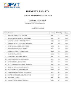 ig3 nueva esparta - Federaci&oacute;n Venezolana de Tenis