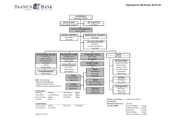 Organigramm SB Saanen Bank AG
