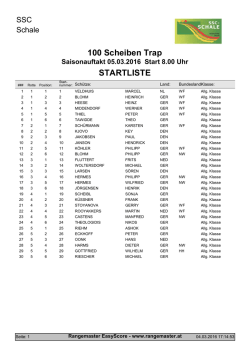 Rottenplan Trap 05.03.2016