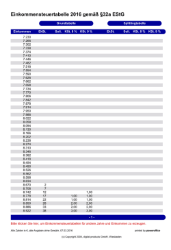 Einkommensteuertabelle 2016 gem&auml;&szlig; &sect;32a EStG