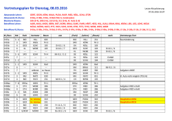 Vertretungsplan für Dienstag, 01.03.2016