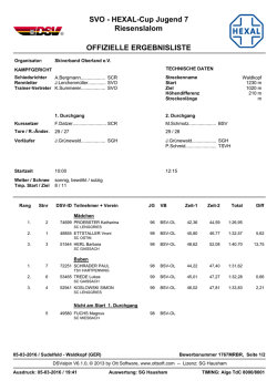 HEXAL-Cup Jugend 7 Riesenslalom OFFIZIELLE