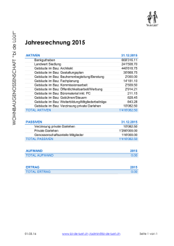 Jahresrechnung