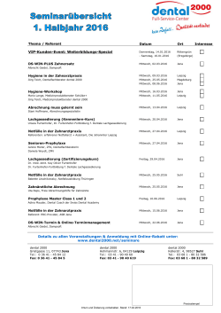 Vorschau 2016 - Dental 2000